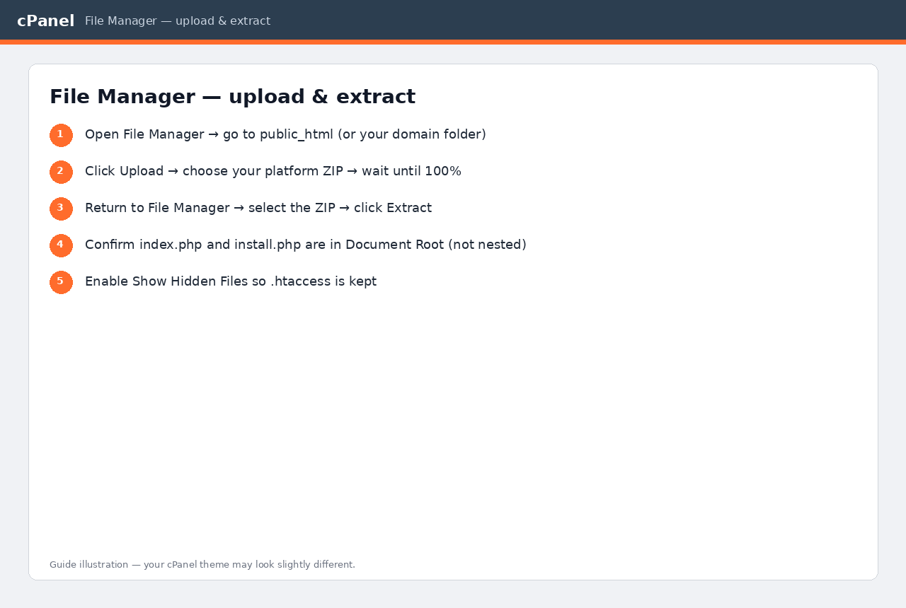 cPanel File Manager: upload and extract the ZIP